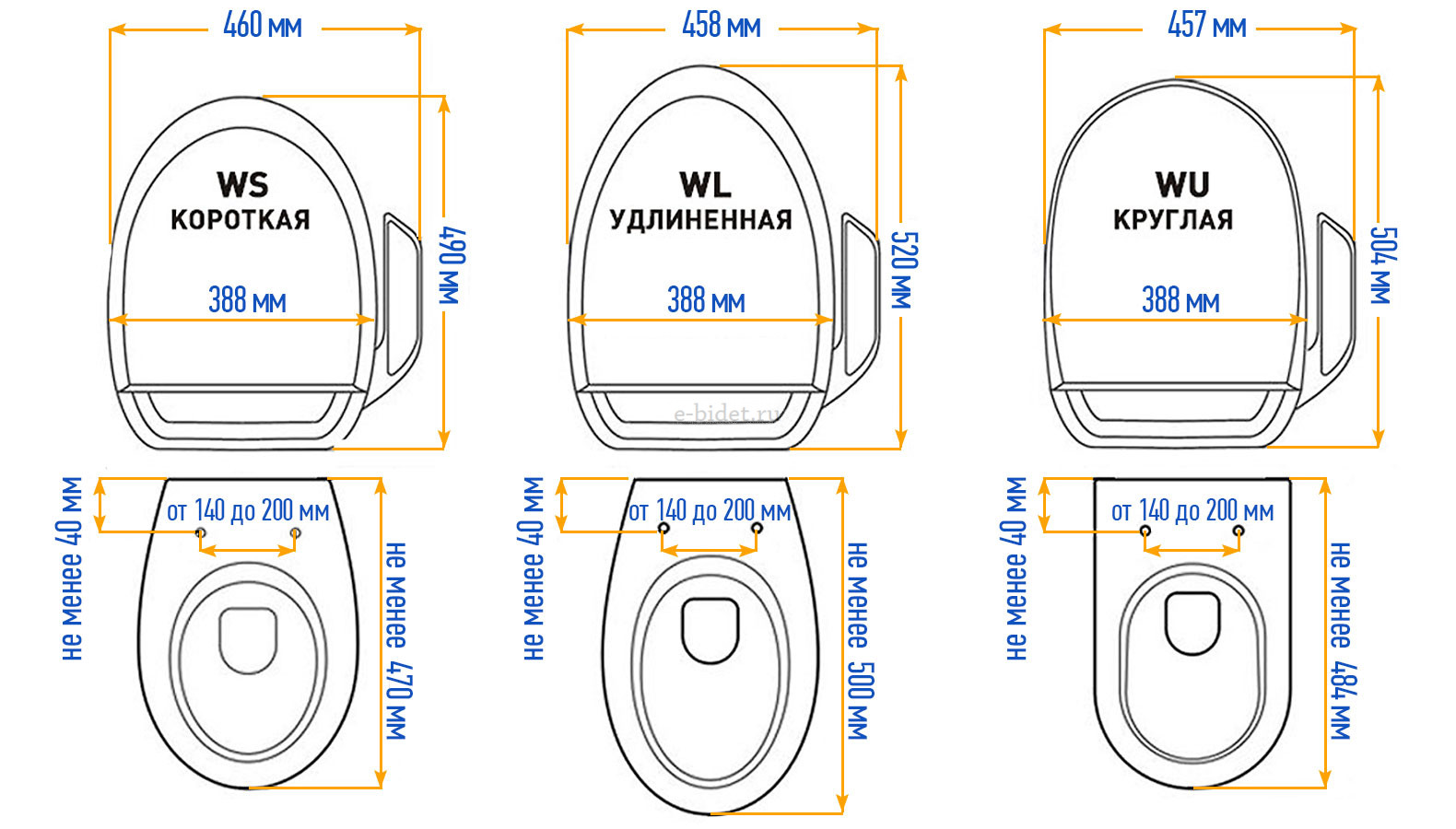 Как мерить крышку. SENSPA JK-800wl. SENSPA JK-800. Крышка-биде SENSPA UB-7035. Электронная крышка-биде SENSPA JK-800 размер.